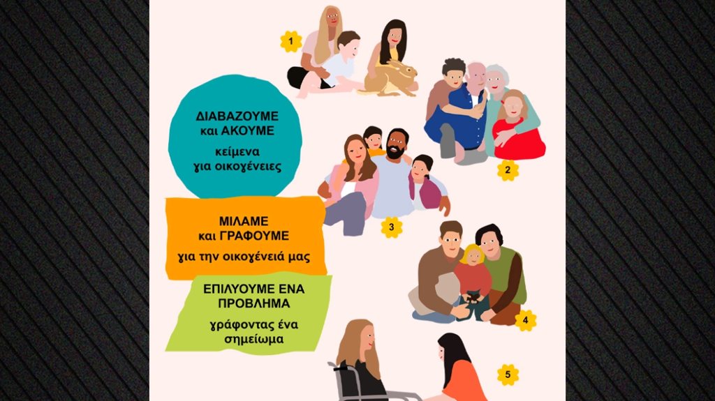 Υπoυργείο Παιδείας για τα βιβλία του Δημοτικού με γονείς του ίδιου φύλου: Δεν τα επιλέγει η πολιτική ηγεσία αλλά επιστημονικές επιτροπές